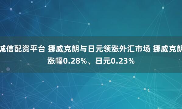 诚信配资平台 挪威克朗与日元领涨外汇市场 挪威克朗涨幅0.28%、日元0.23%